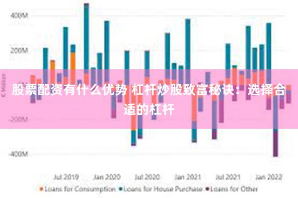 股票配资有什么优势 杠杆炒股致富秘诀：选择合适的杠杆