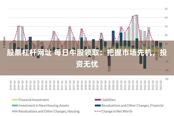 股票杠杆网址 每日牛股领取：把握市场先机，投资无忧