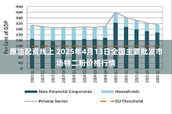 原油配资线上 2025年4月13日全国主要批发市场特二粉价格行情