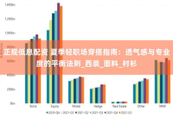 正规低息配资 夏季轻职场穿搭指南：透气感与专业度的平衡法则_西装_面料_衬衫