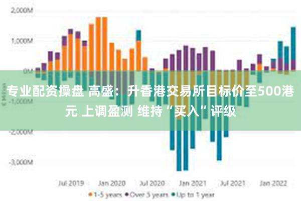 专业配资操盘 高盛：升香港交易所目标价至500港元 上调盈测 维持“买入”评级
