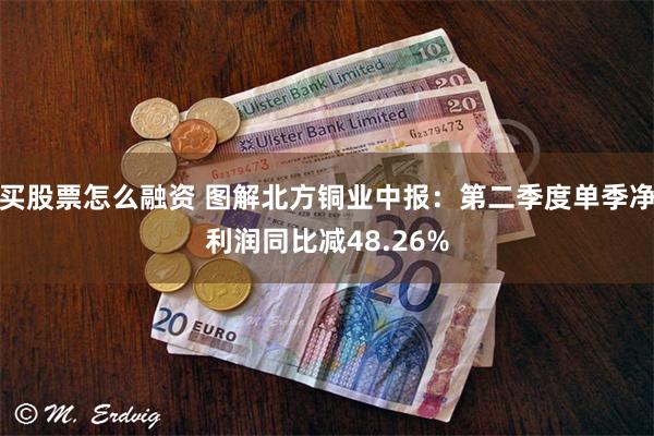 买股票怎么融资 图解北方铜业中报：第二季度单季净利润同比减48.26%