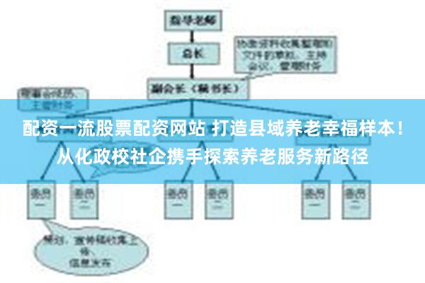 配资一流股票配资网站 打造县域养老幸福样本！从化政校社企携手探索养老服务新路径