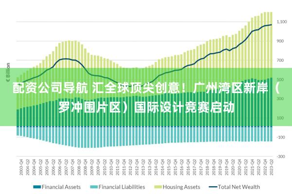 配资公司导航 汇全球顶尖创意！广州湾区新岸（罗冲围片区）国际设计竞赛启动