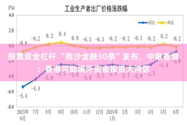股票资金杠杆 “南沙金融30条”发布,中银香港:香港可助境外资金投资大湾区