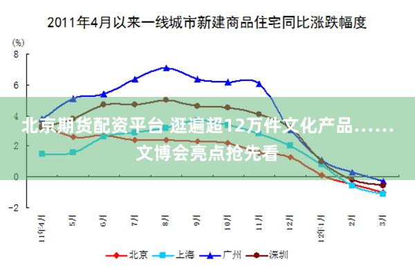 北京期货配资平台 逛遍超12万件文化产品……文博会亮点抢先看