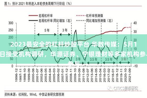 2023最安全的杠杆炒股平台 华数传媒：5月15日接受机构调研，华源证券、宁银理财等多家机构参与