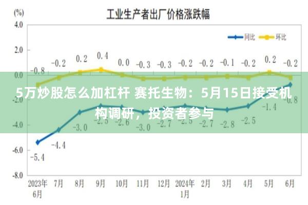 5万炒股怎么加杠杆 赛托生物：5月15日接受机构调研，投资者参与